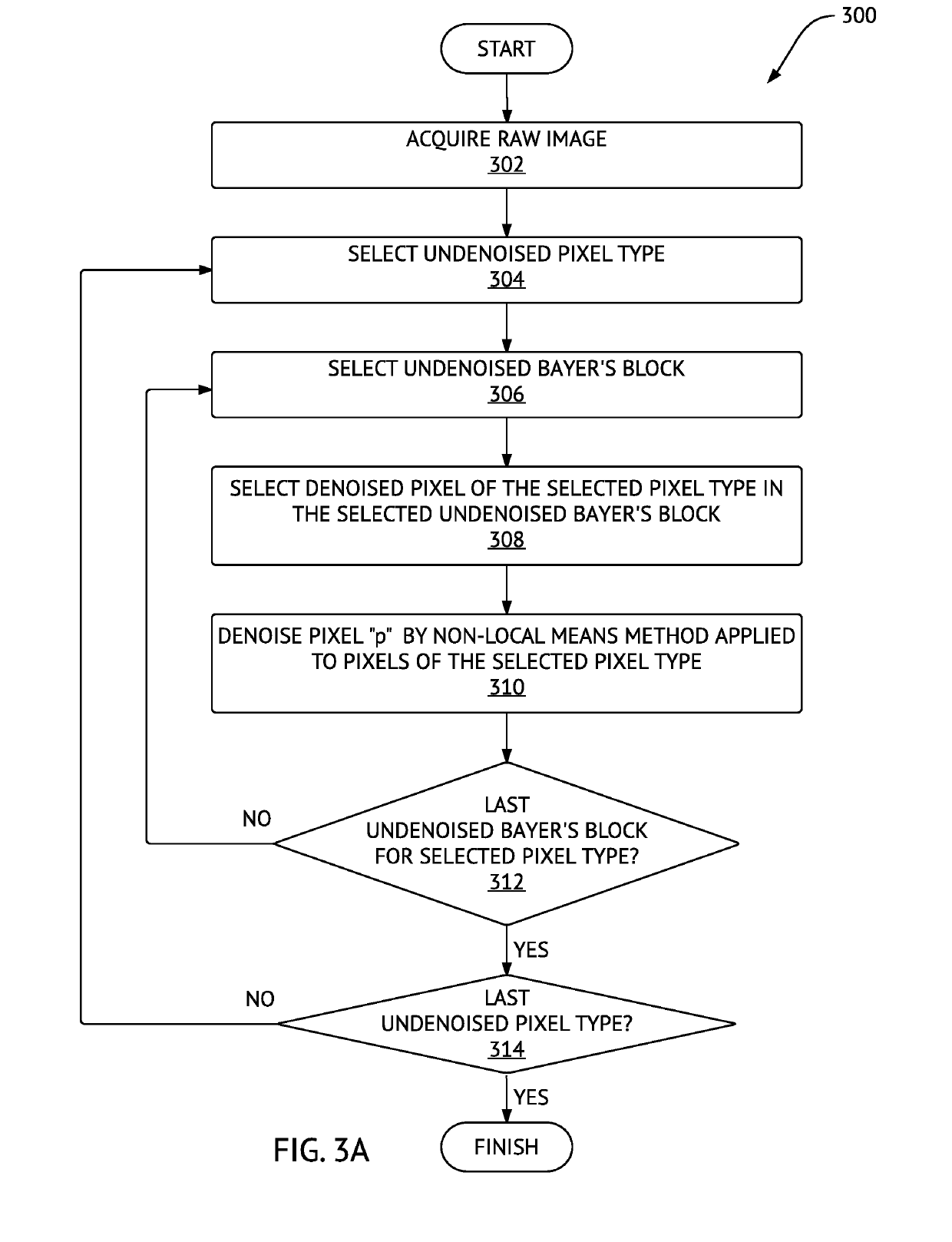 Method and system for edge denoising of a digital image