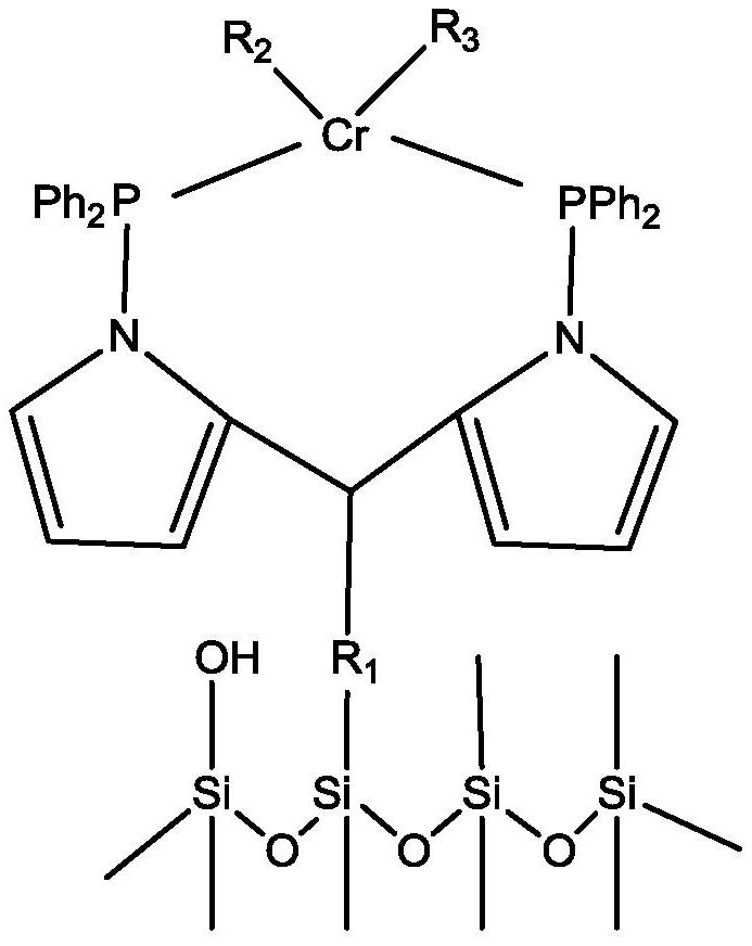 Ethylene oligomerization catalyst and preparation method and application thereof