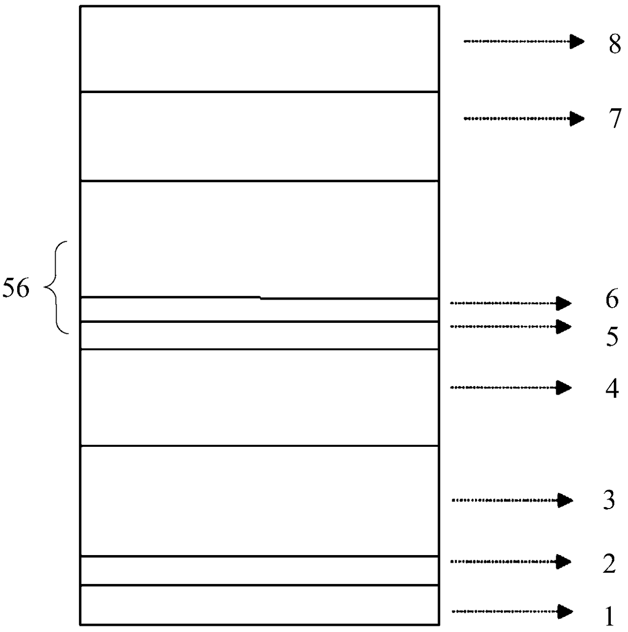 An epitaxial growth method for improving the quantum efficiency of LEDs