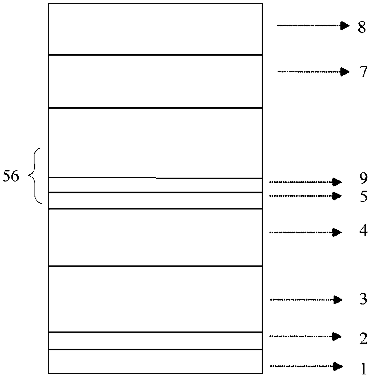 An epitaxial growth method for improving the quantum efficiency of LEDs