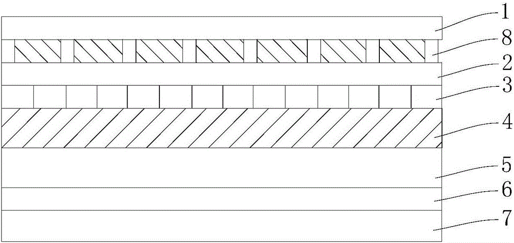 Light barrier-type 3D liquid crystal display screen and production method thereof