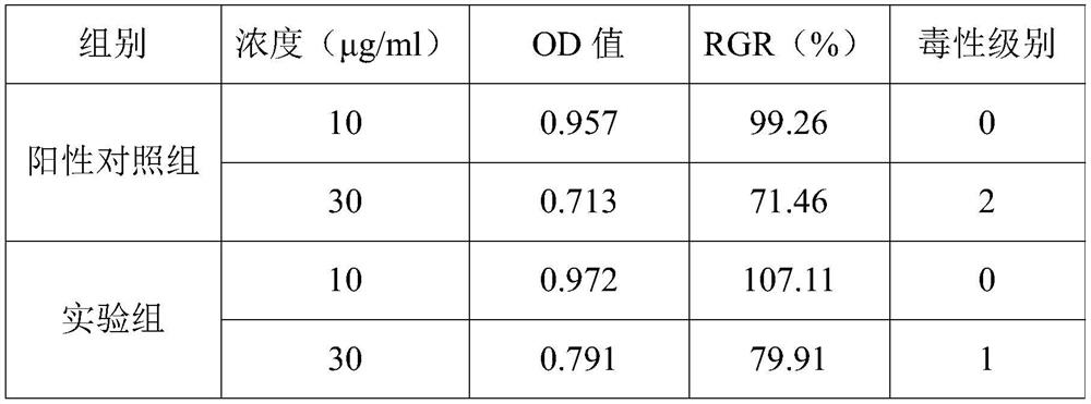 A kind of artificial amniotic bone synovium and preparation method thereof