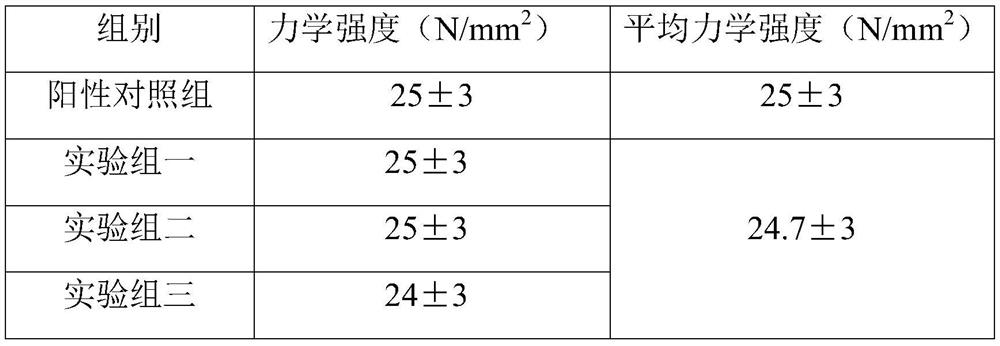 A kind of artificial amniotic bone synovium and preparation method thereof