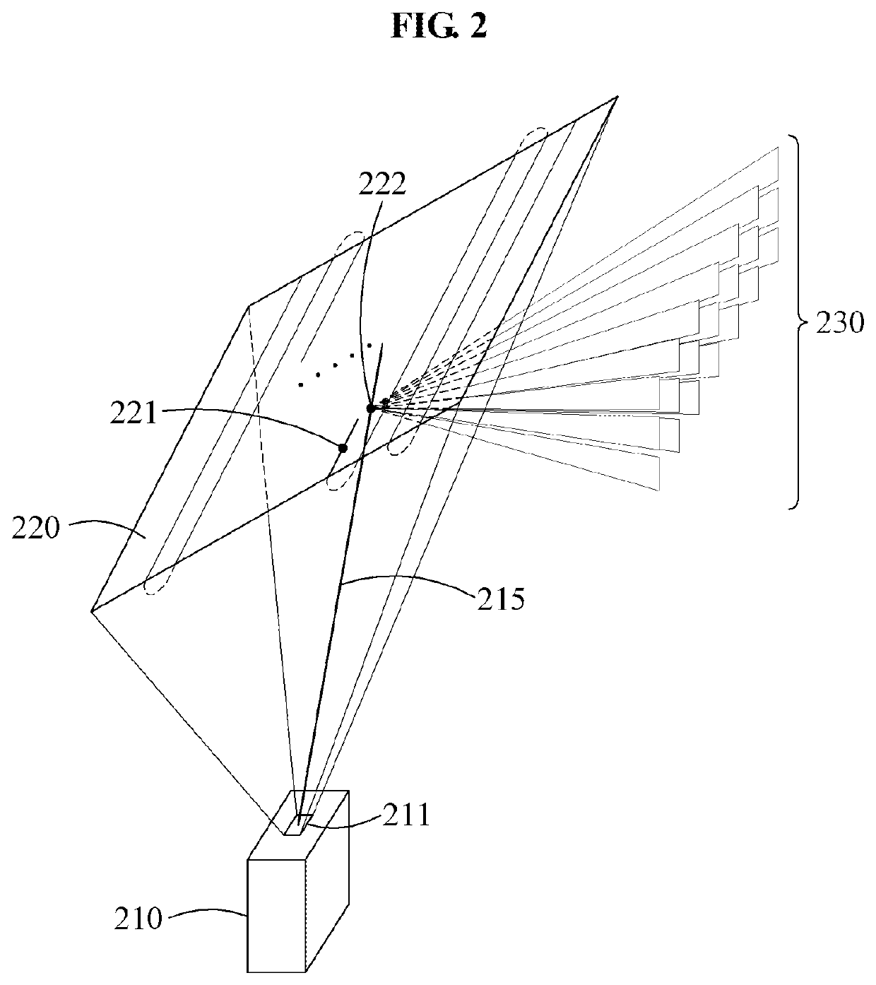 Apparatus and method for displaying three-dimensional image