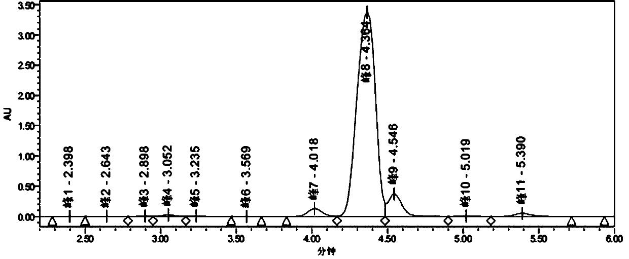 Preparation method of high-selectivity 5-bromo-2-chlorobenzoic acid
