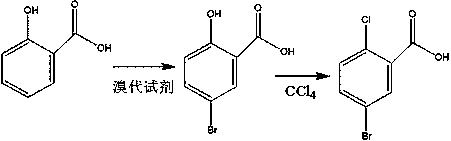 Preparation method of high-selectivity 5-bromo-2-chlorobenzoic acid