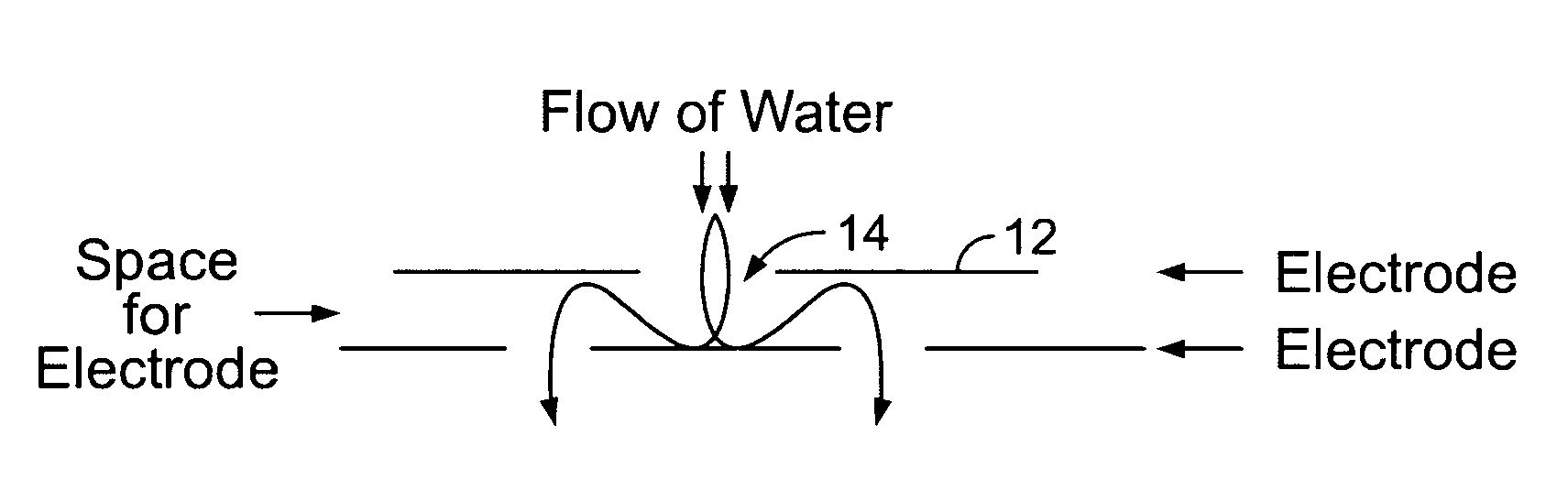 Method and system for biologic decontamination of a vessel's ballast water