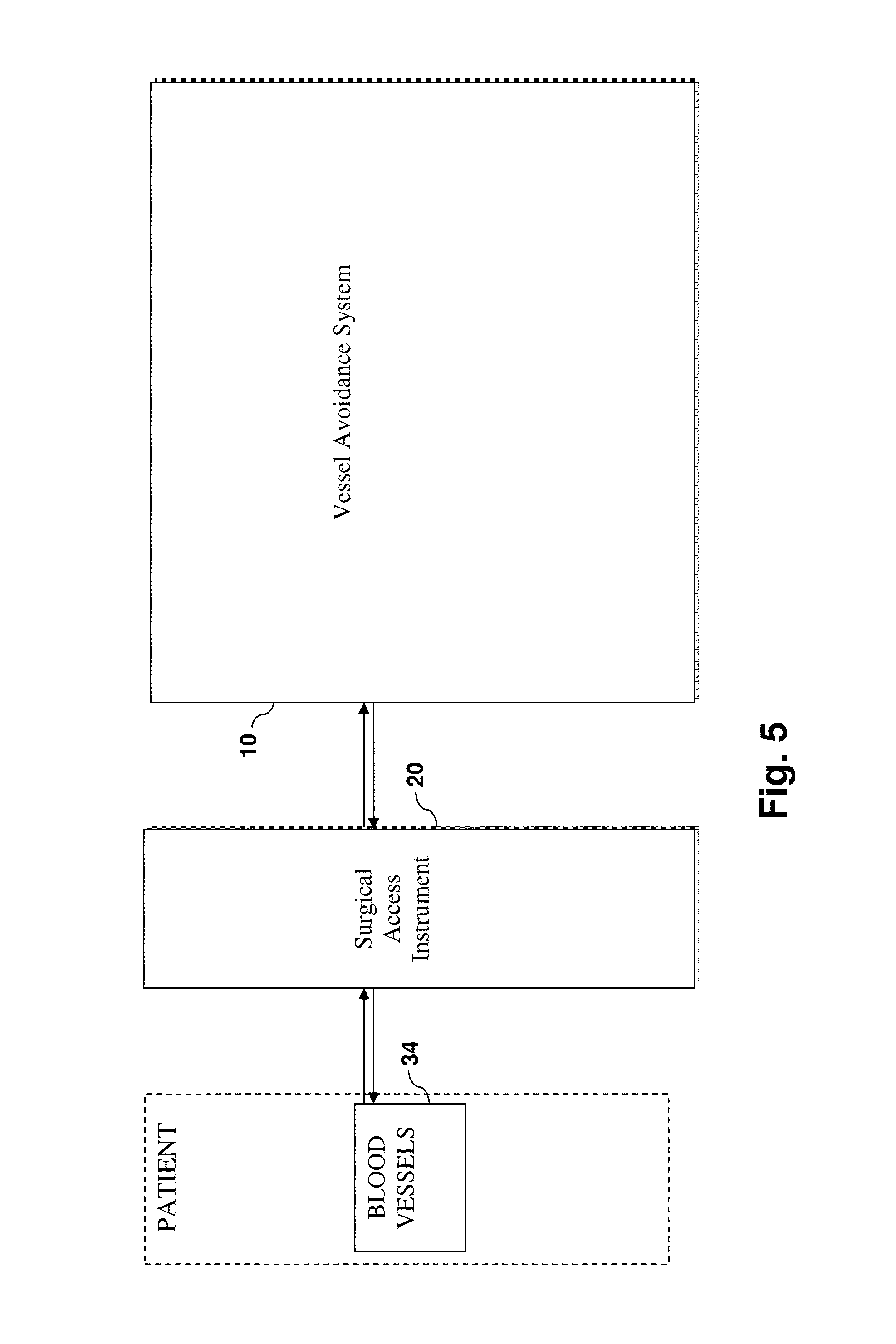 Systems and methods for vessel avoidance during spine surgery