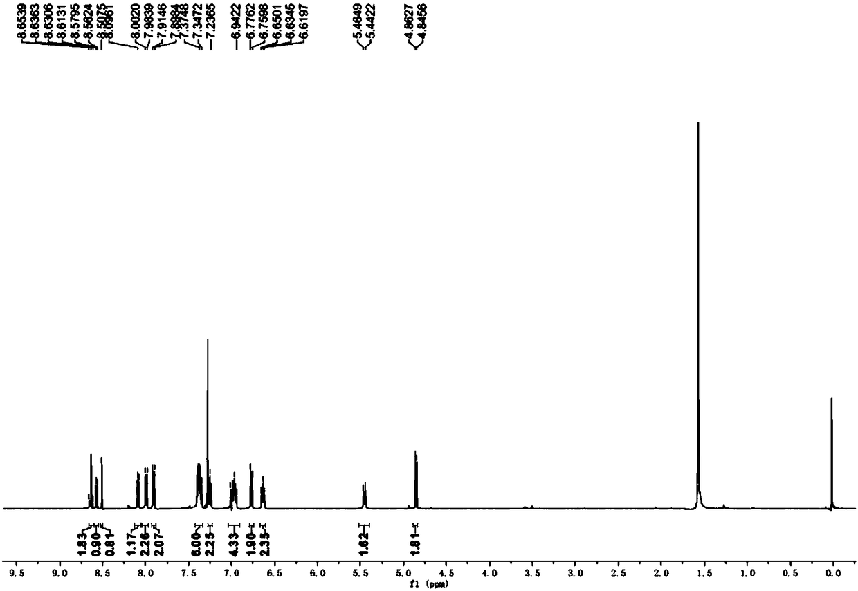 Chiral helicene with binaphthol structure and preparation method of chiral helicene