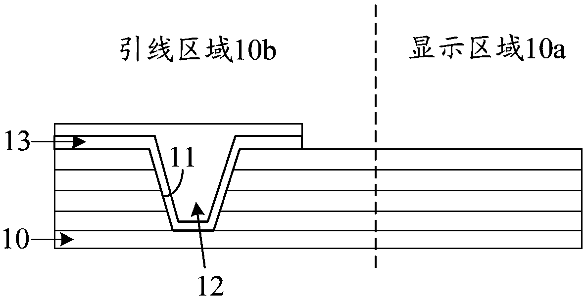 Array substrate as well as manufacture method and display device thereof