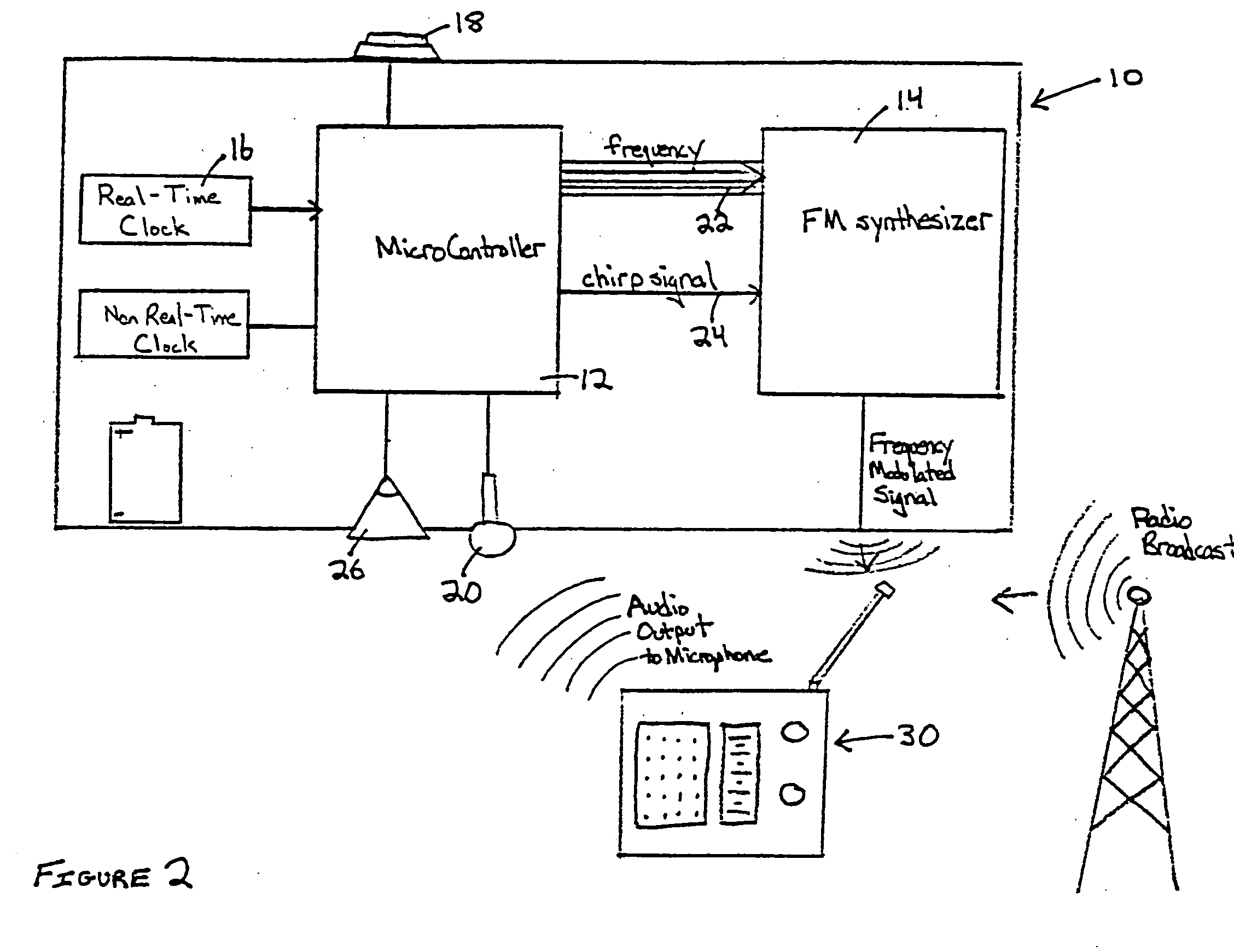 Method and system for identifying data locations associated with real world observations