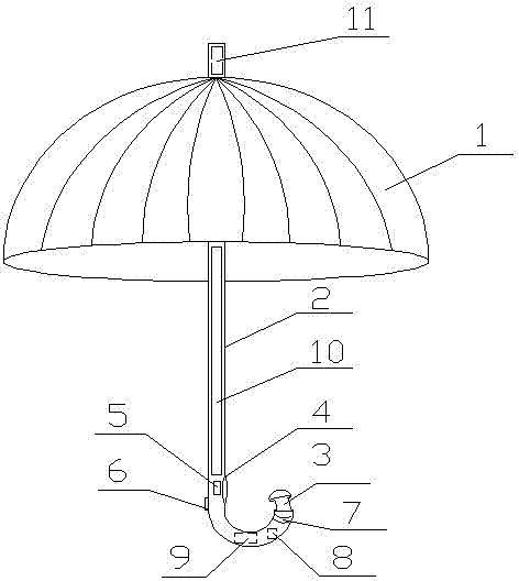 Portable umbrella