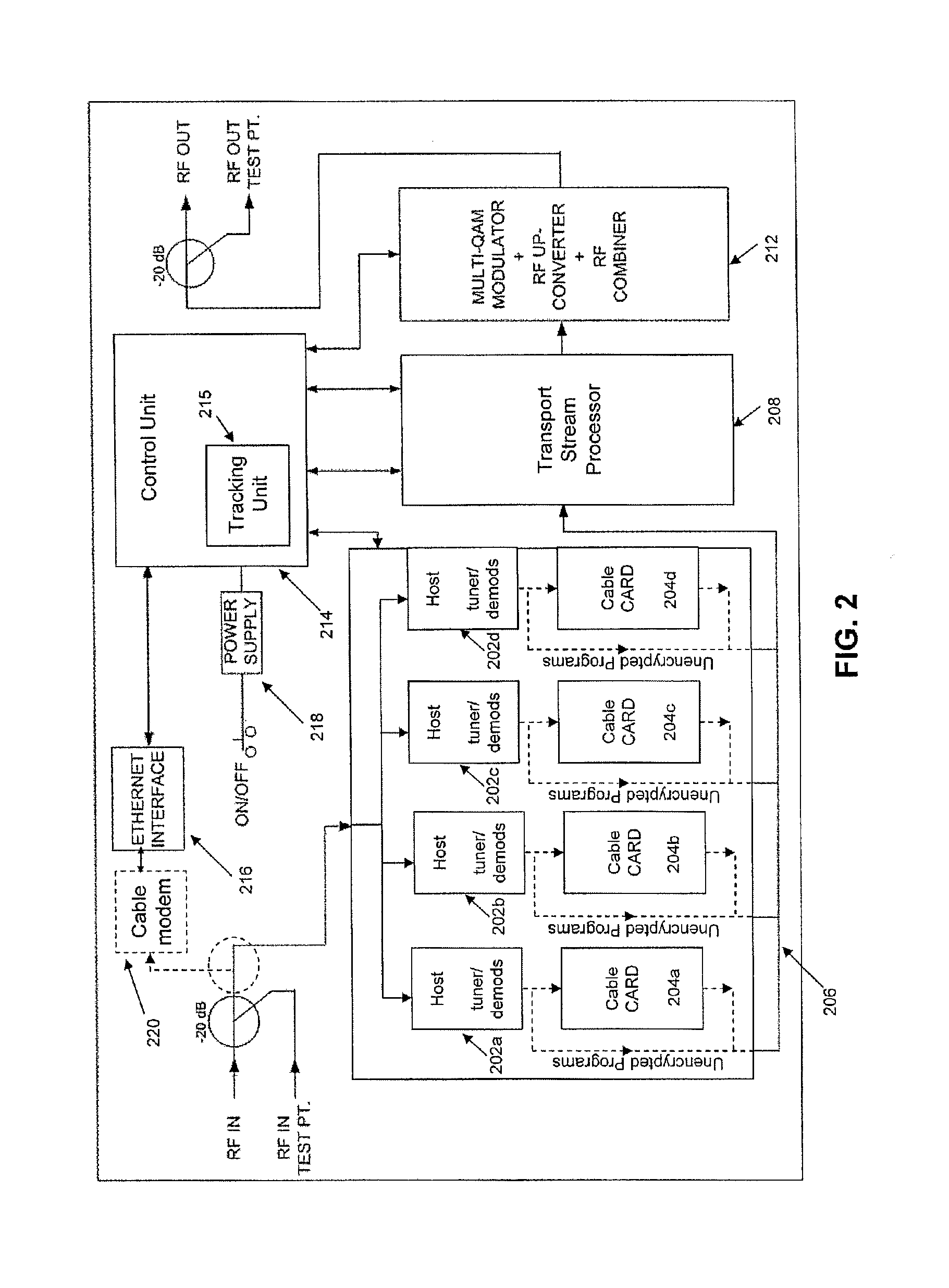 System for Converting Content from a Multiple System Operator (MSO) to Content Suitable for Distribution within a Multi-Dwelling Unit