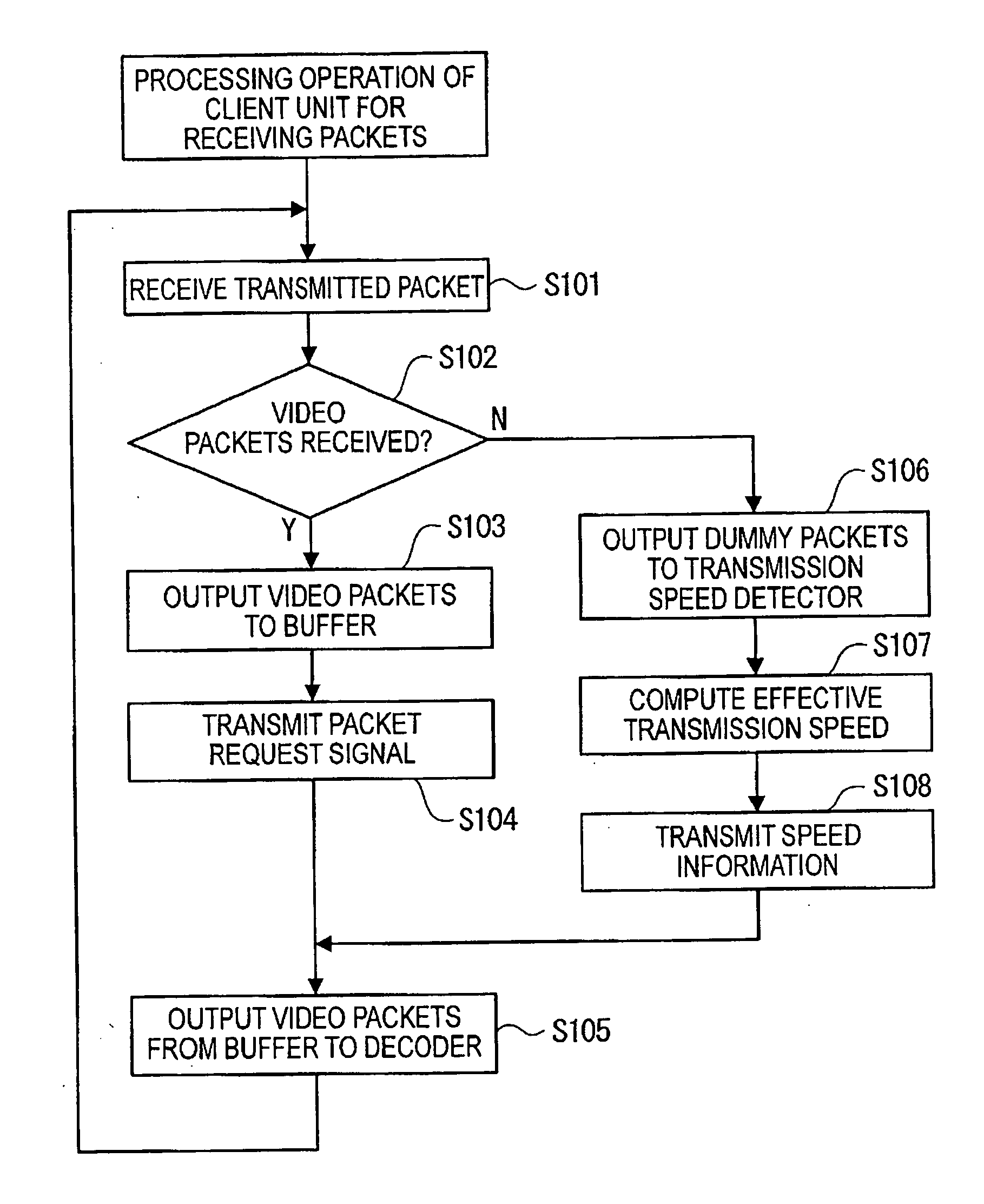 Data processing device, data processing system, data processing method, data processing program and recording medium storing the program