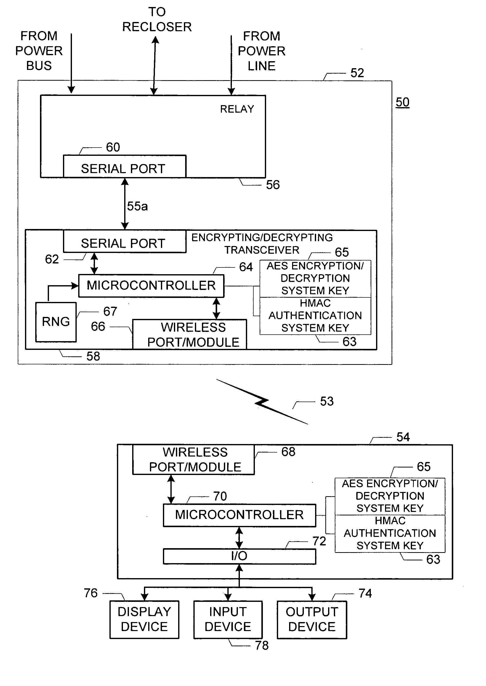 System and method for converting serial data into secure data packets configured for wireless transmission in a power system