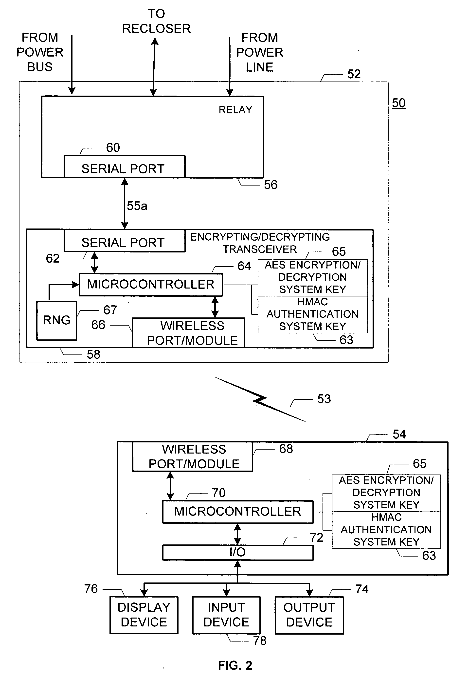 System and method for converting serial data into secure data packets configured for wireless transmission in a power system
