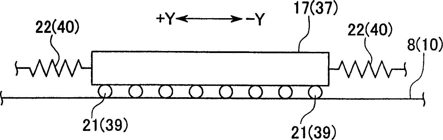 Stage device, method of driving stage, exposure device and exposure method