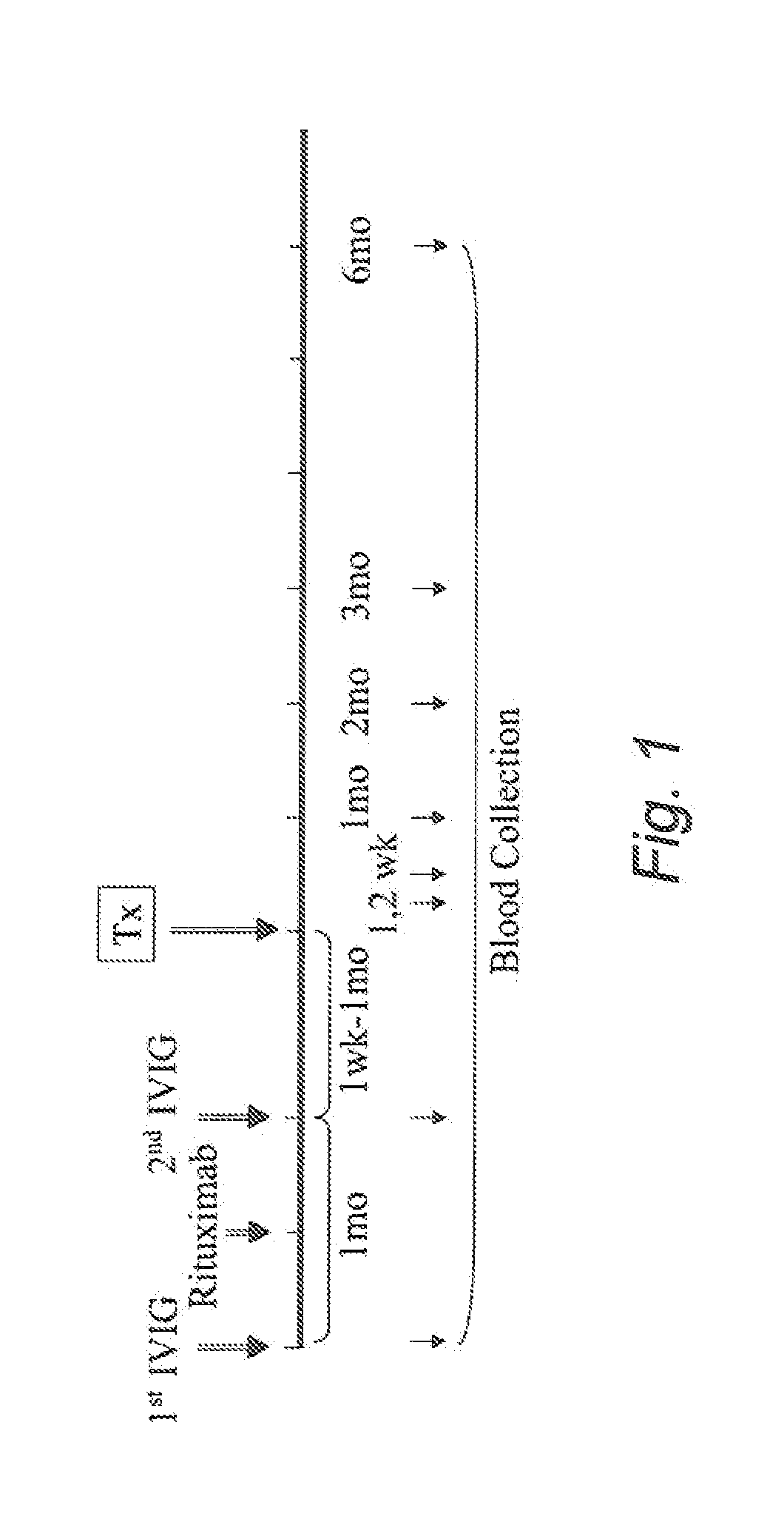 Methods of diagnosing and monitoring rejection mediated by antibodies