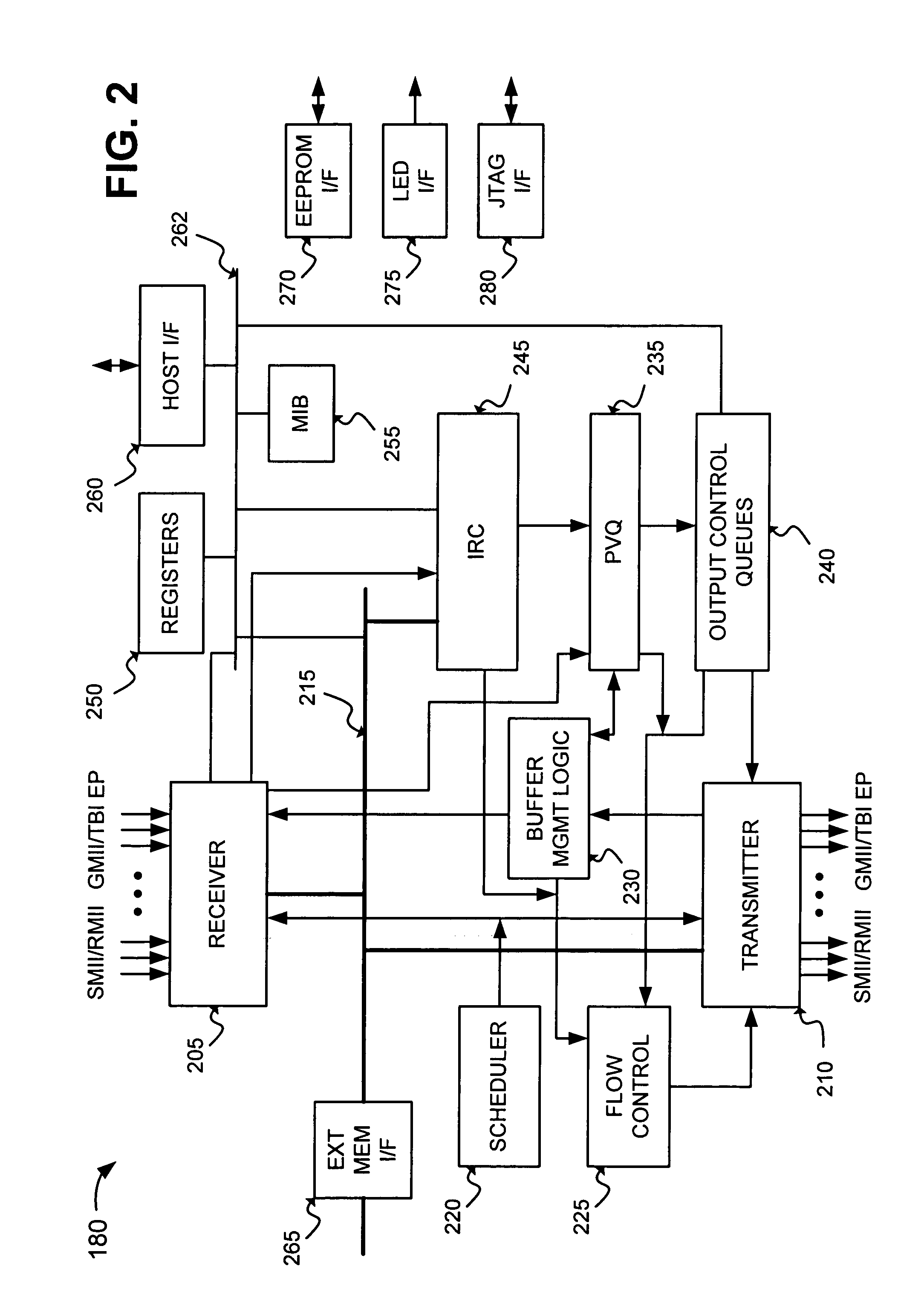 System and method for dynamically updating weights of weighted round robin in output queues