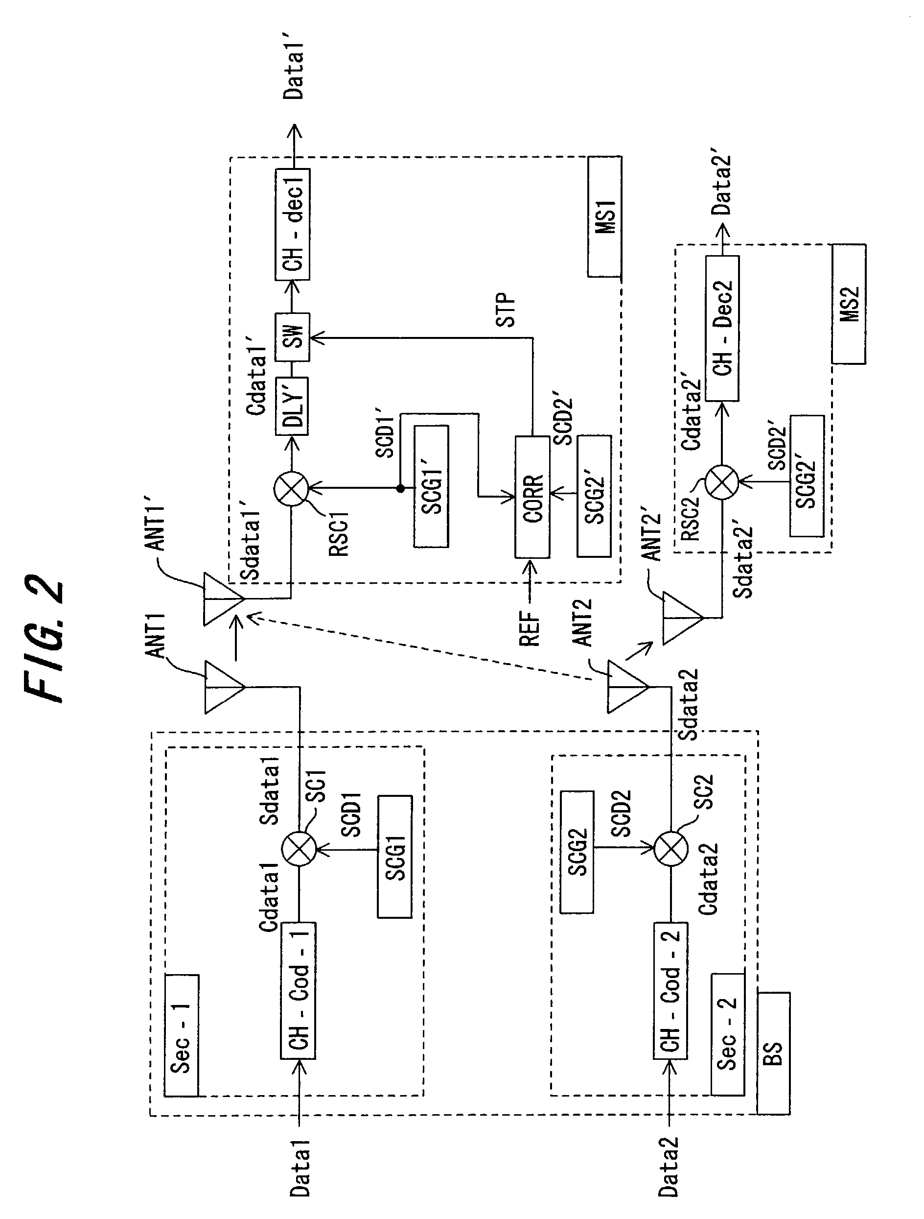 Code division multiple access signal receiving apparatus