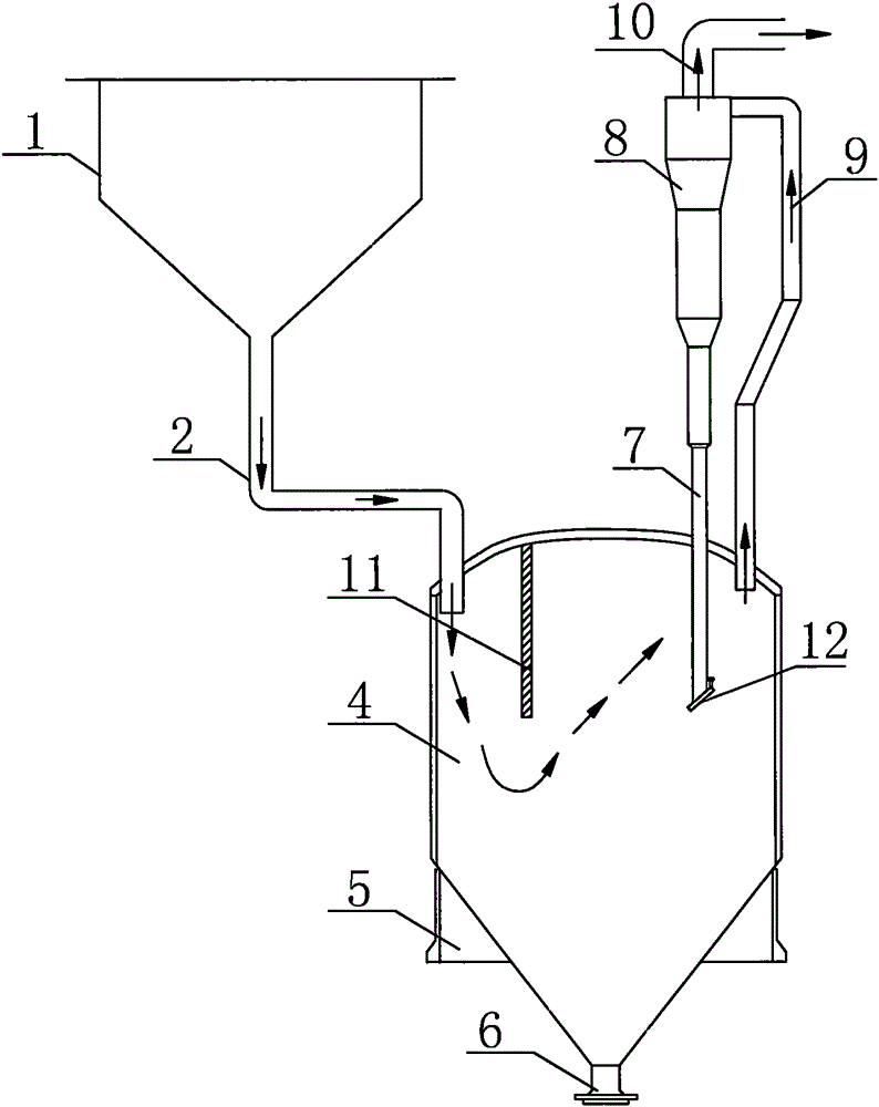 Arrangement method of catalytic cracking tetra-cyclone separator