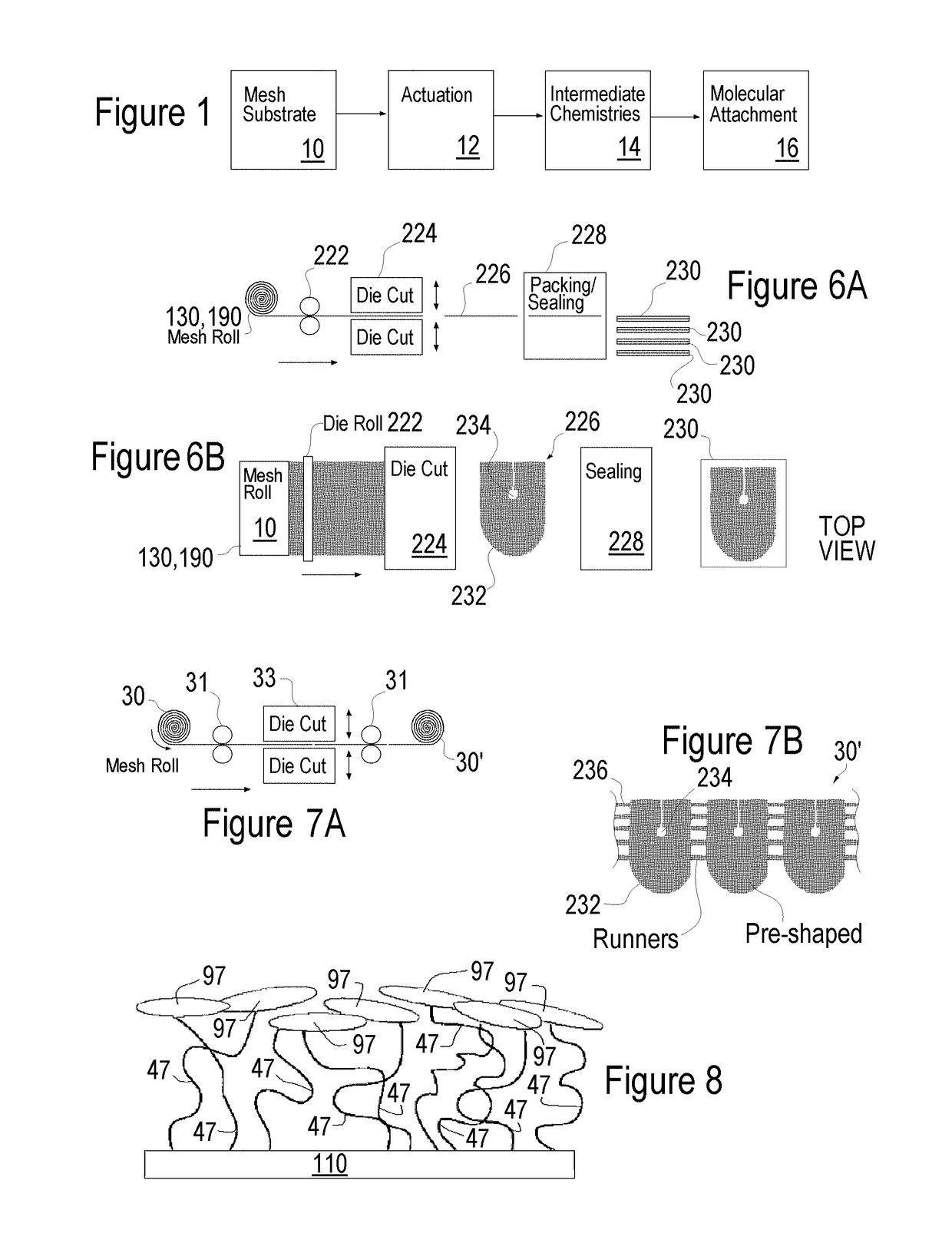 Methods of surface treating tubular medical products