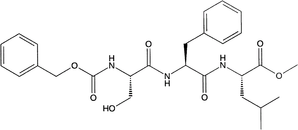 Novel application of National Cancer Institute (NCI) compounds in inhibition of activity of HIV type 1 protease