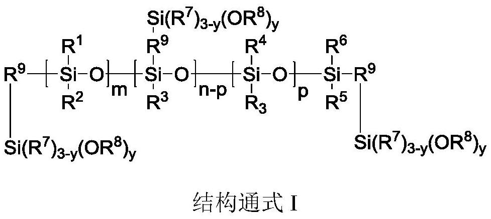 Silicone polymer and its preparation method, adhesive and its application