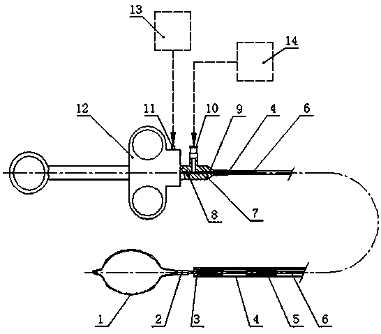 A medical electric cutting and electrocoagulation device