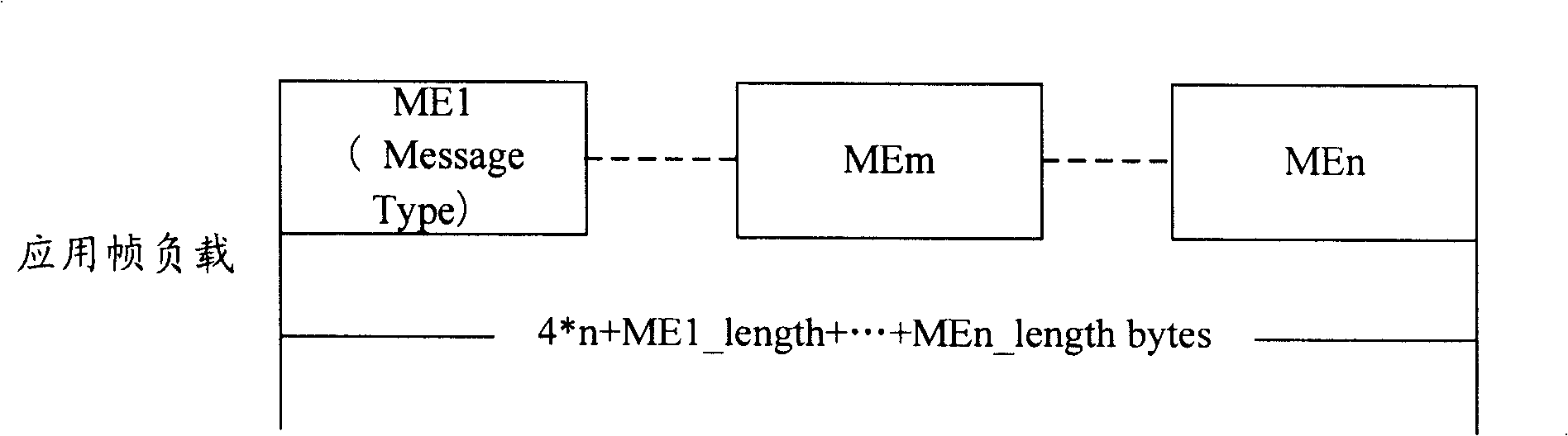 Method for transmitting safe point-to-point short message facing to connectionless