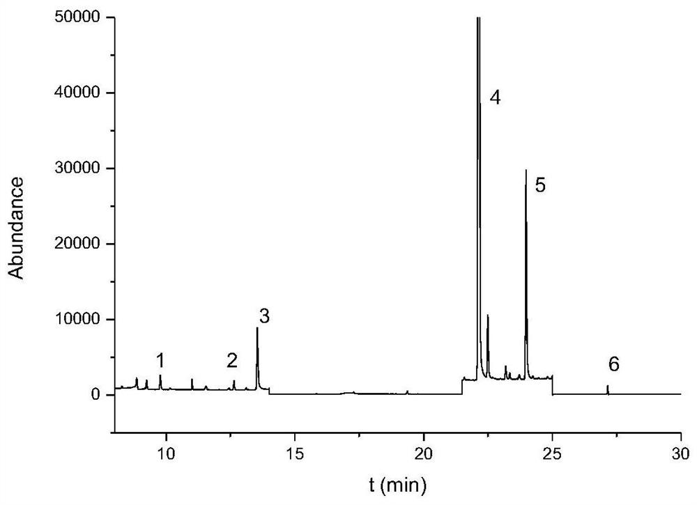 A method for analyzing components of electronic cigarette smoke liquid and smoke