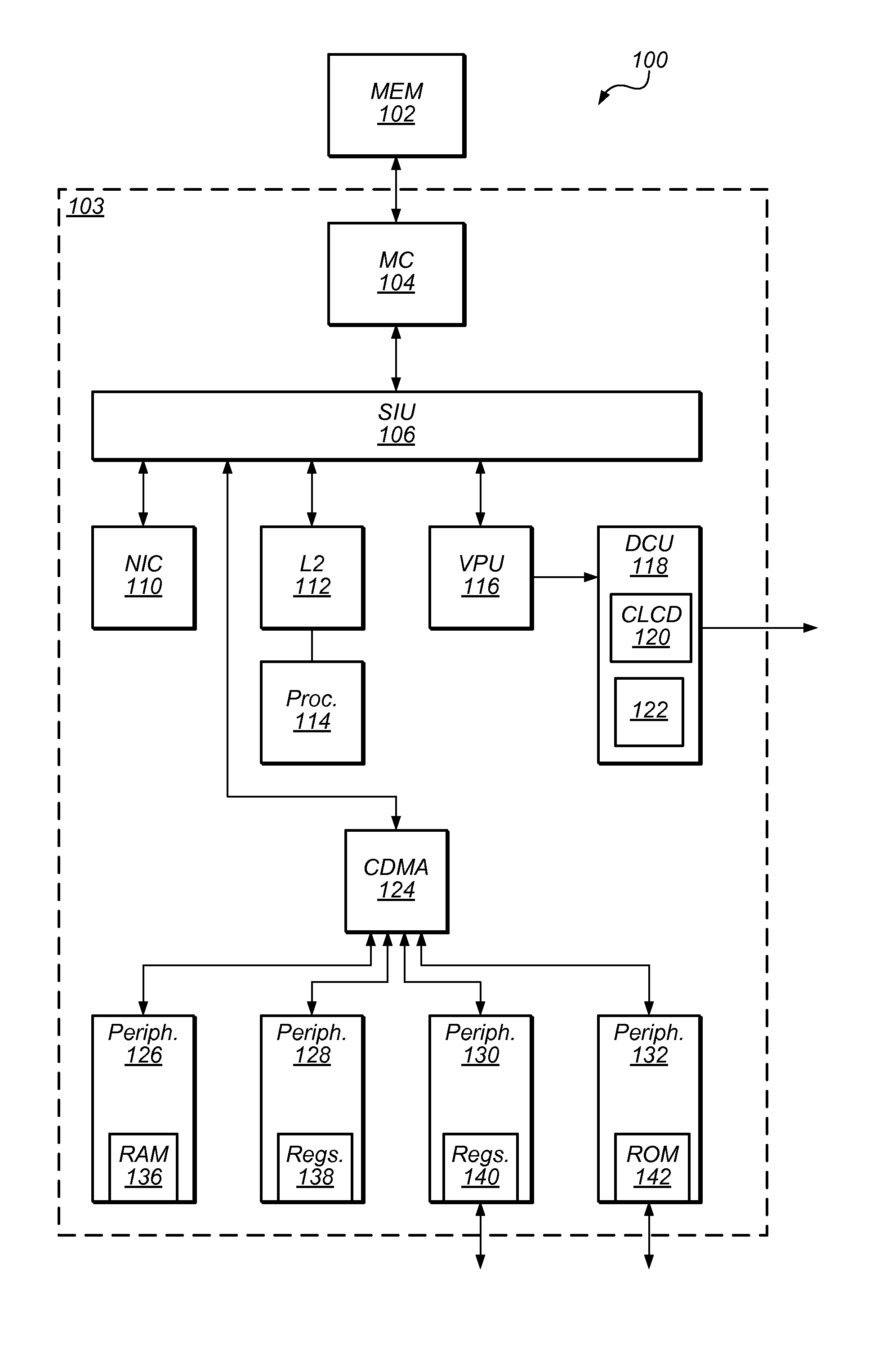 Buffer underrun handling