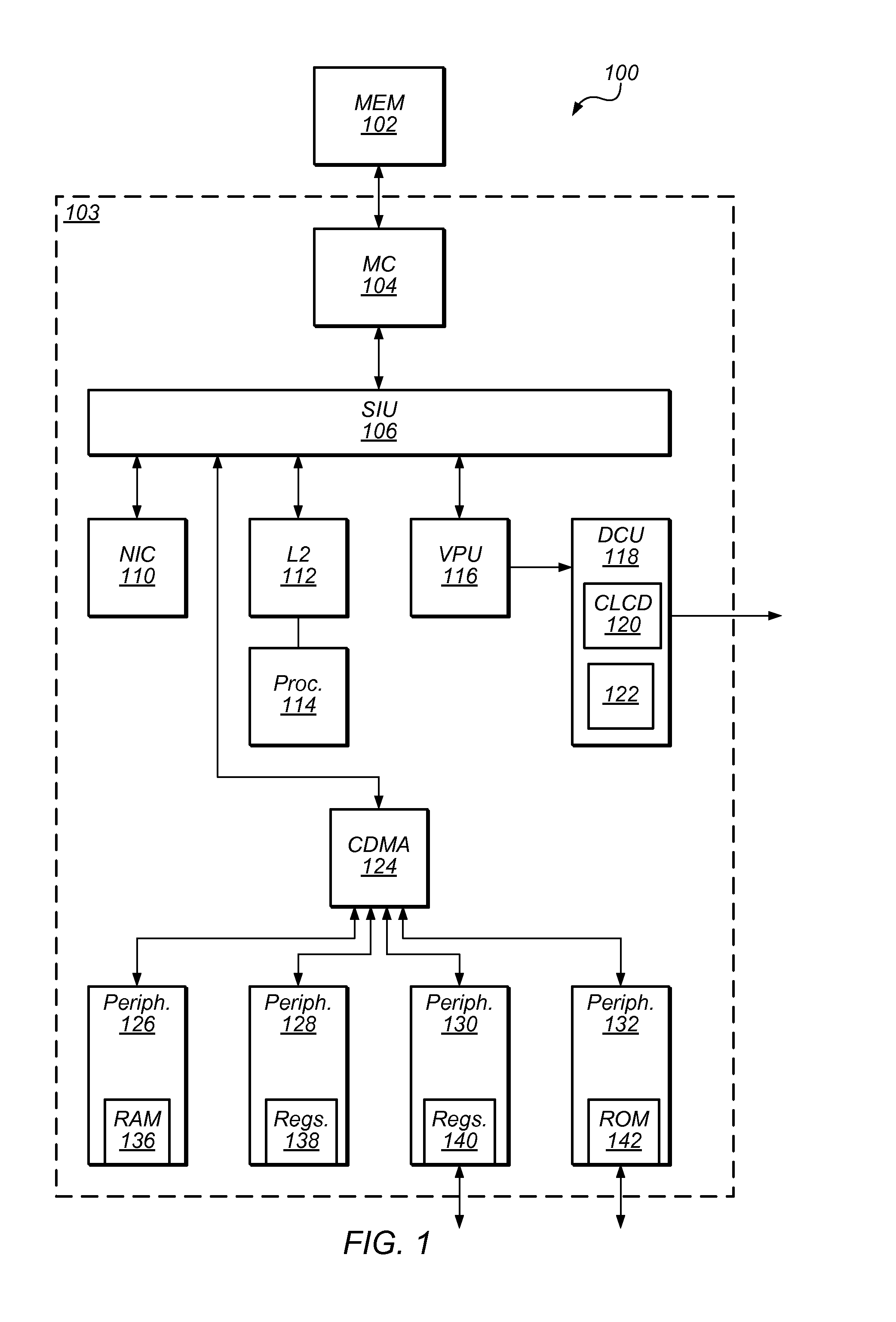 Buffer underrun handling