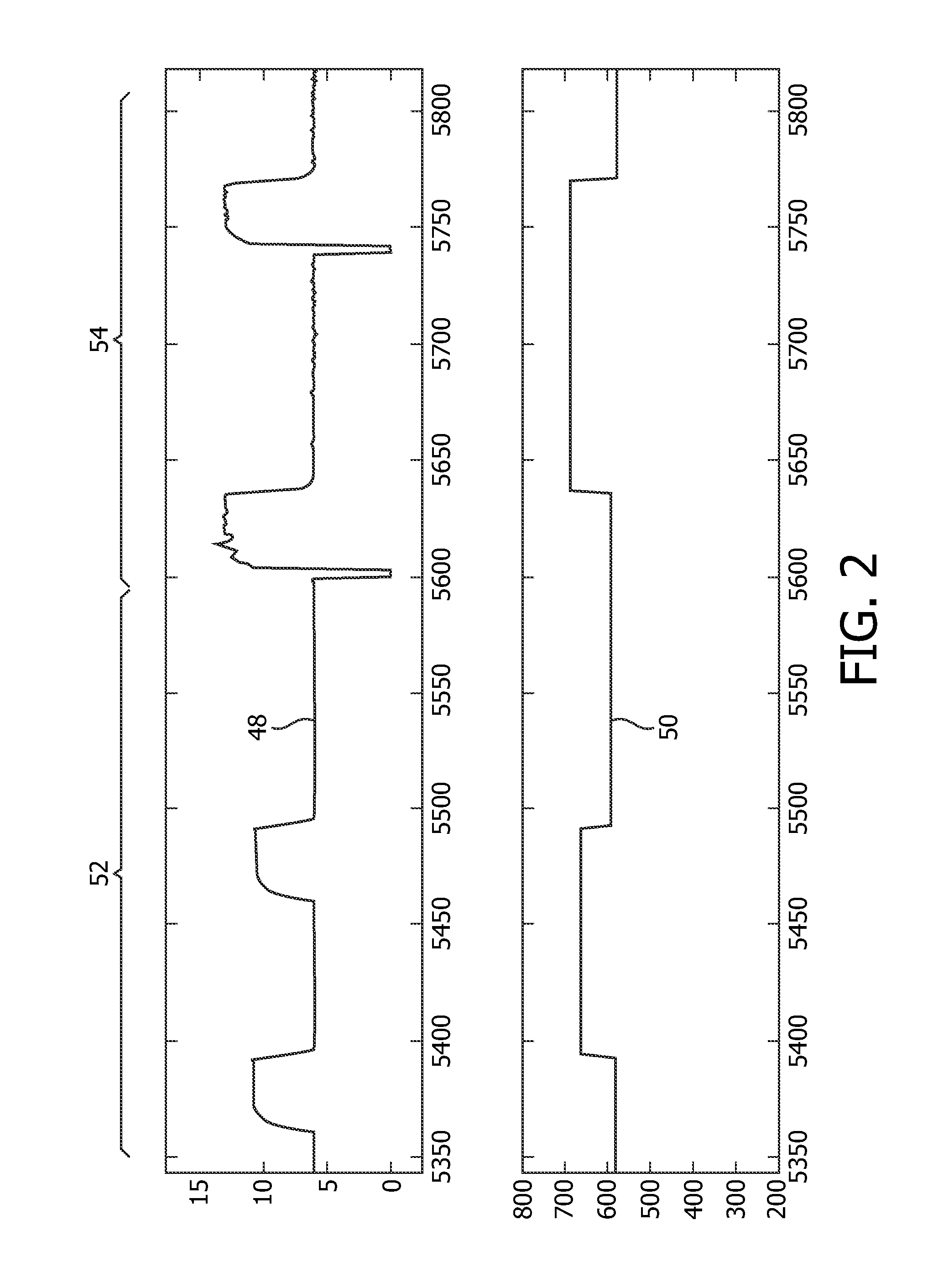 Obesity hypventilation syndrome treatment system and method