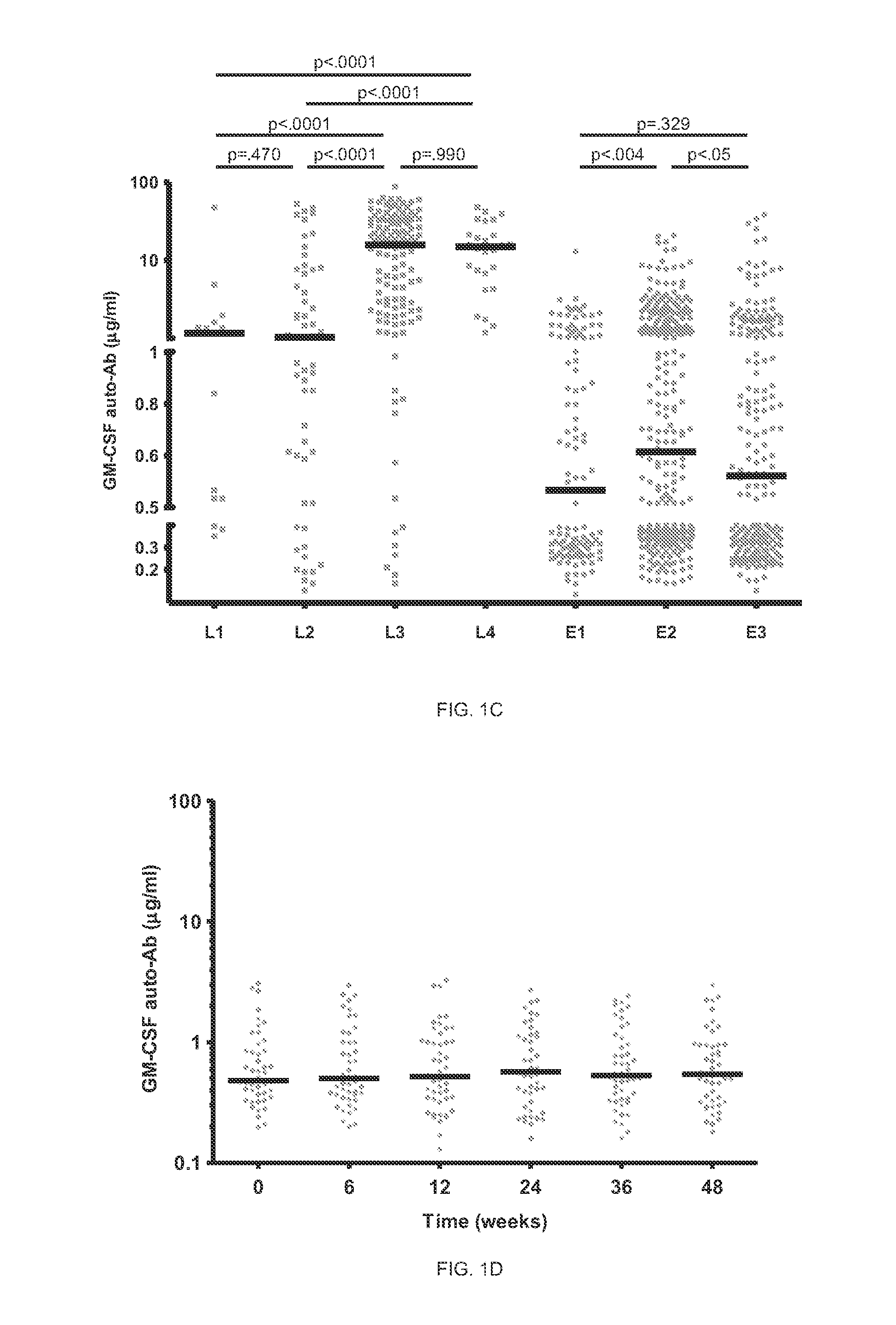 Methods and compositions for determining relapse in inflammatory bowel disease