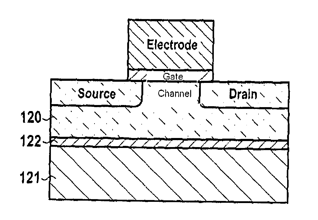 Method of producing an soi structure with an insulating layer of controlled thickness