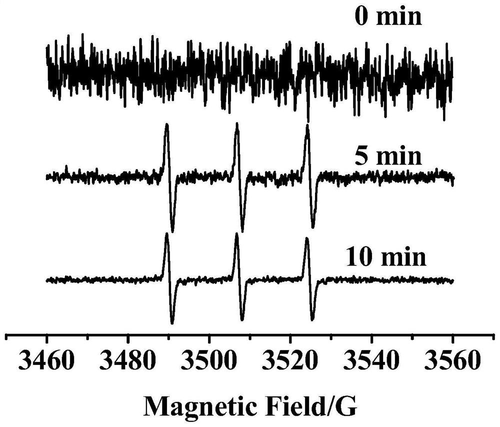 A Colorimetric Sensing Method Based on Terephthalaldehyde Acetal 2-Amino-4-Methylphenol Schiff Base for the Detection of Dopamine