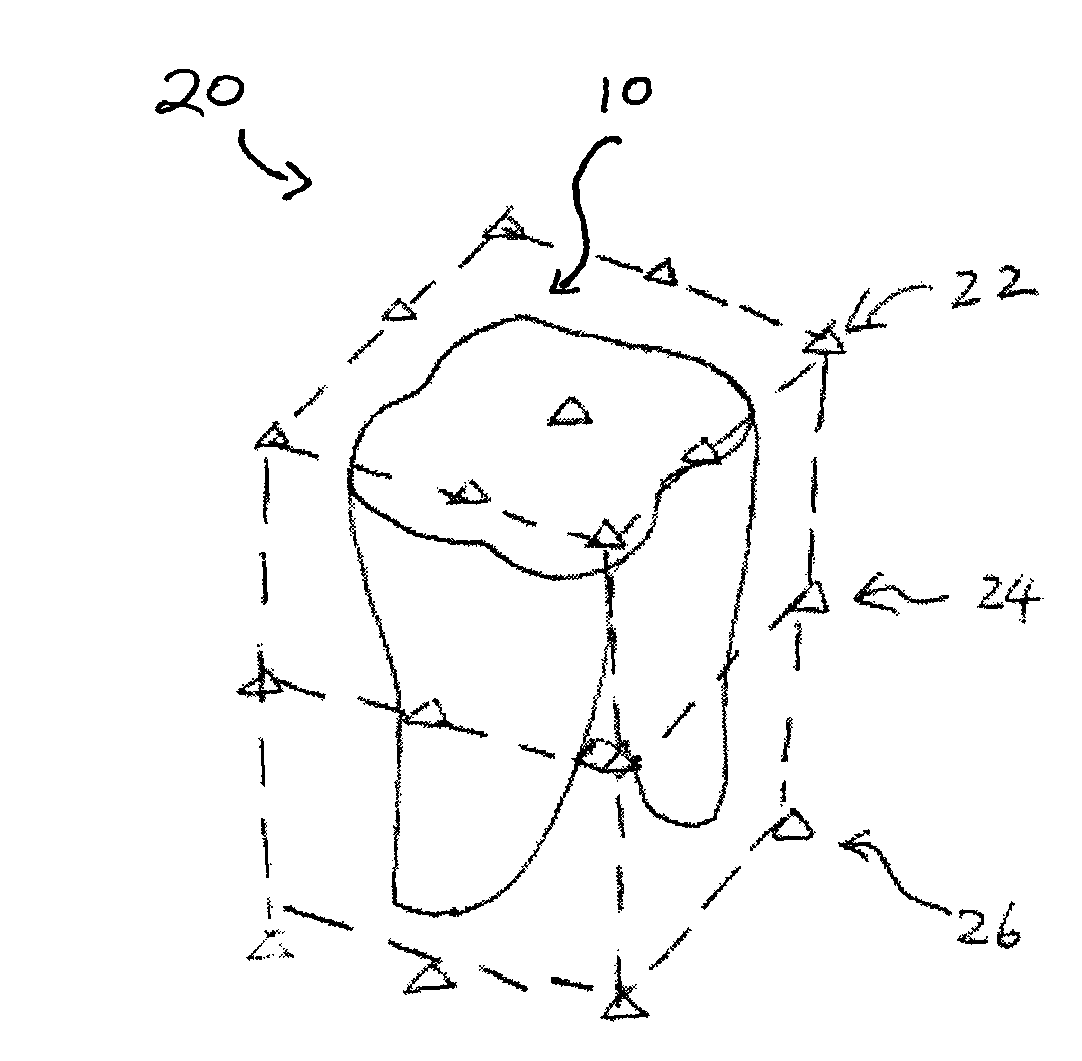 Method for tooth implants
