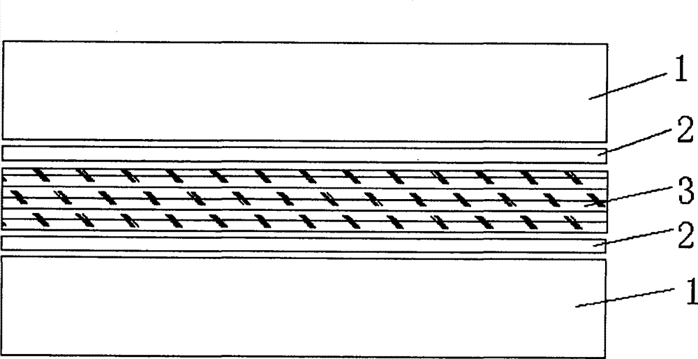 Poplar sheet material surface layer reinforcement method
