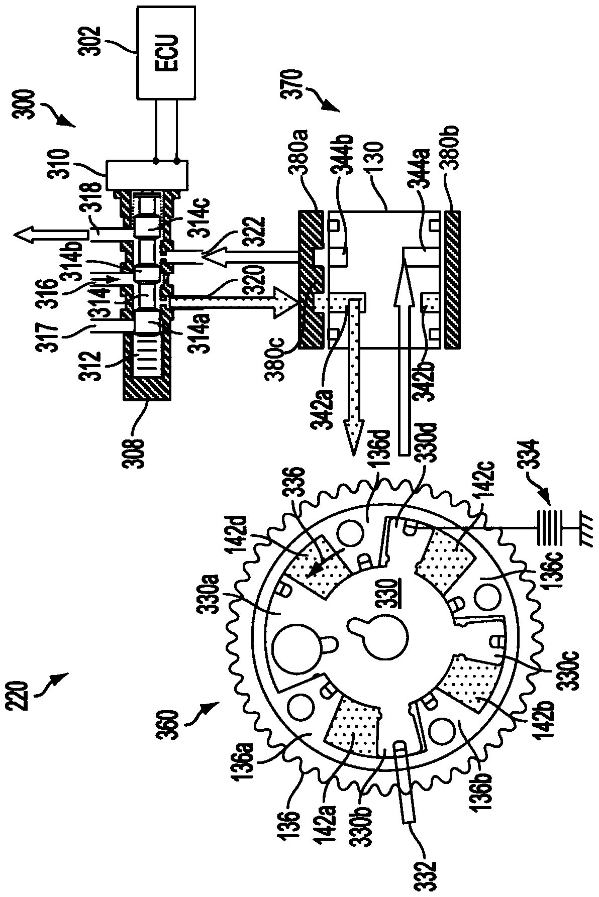 Feedforward Dynamic Spool Valve