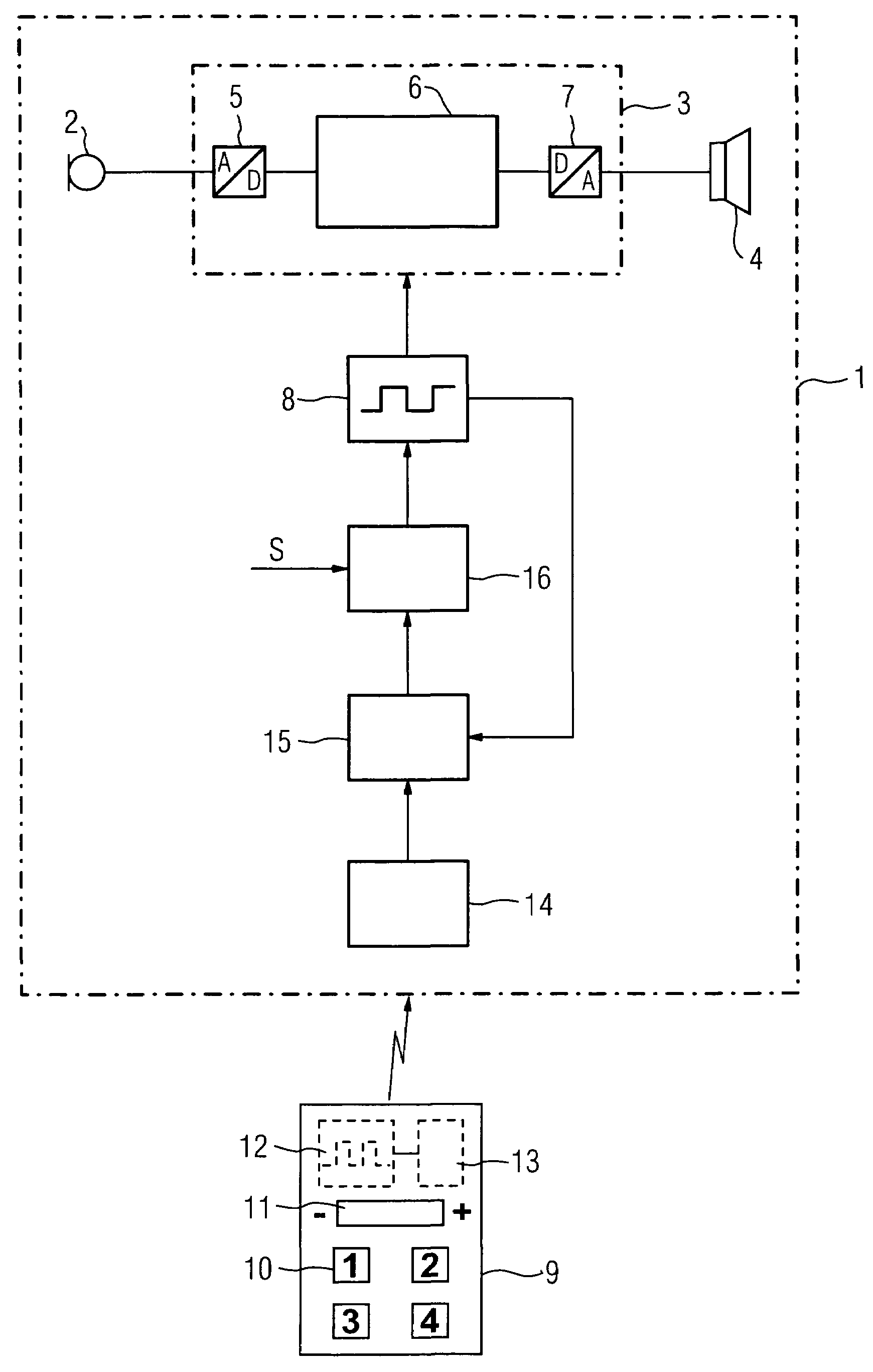 Stabilization of the system clock in a hearing aid