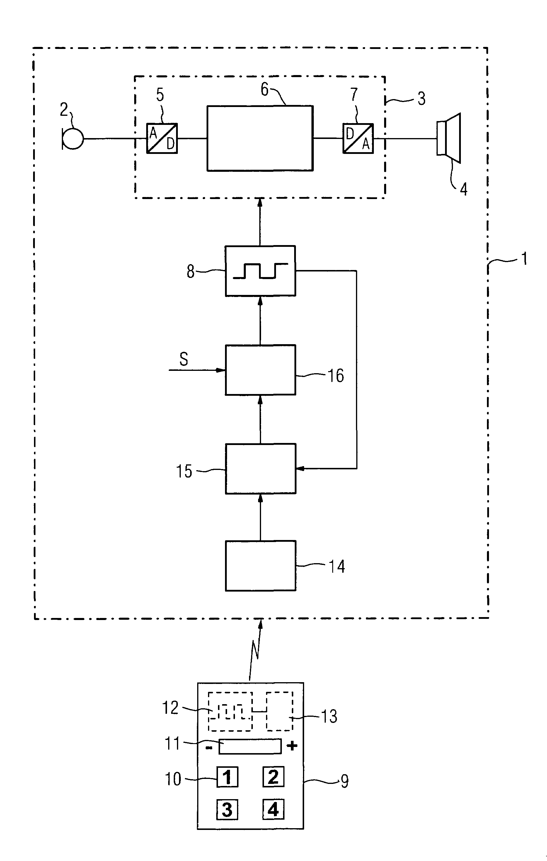 Stabilization of the system clock in a hearing aid