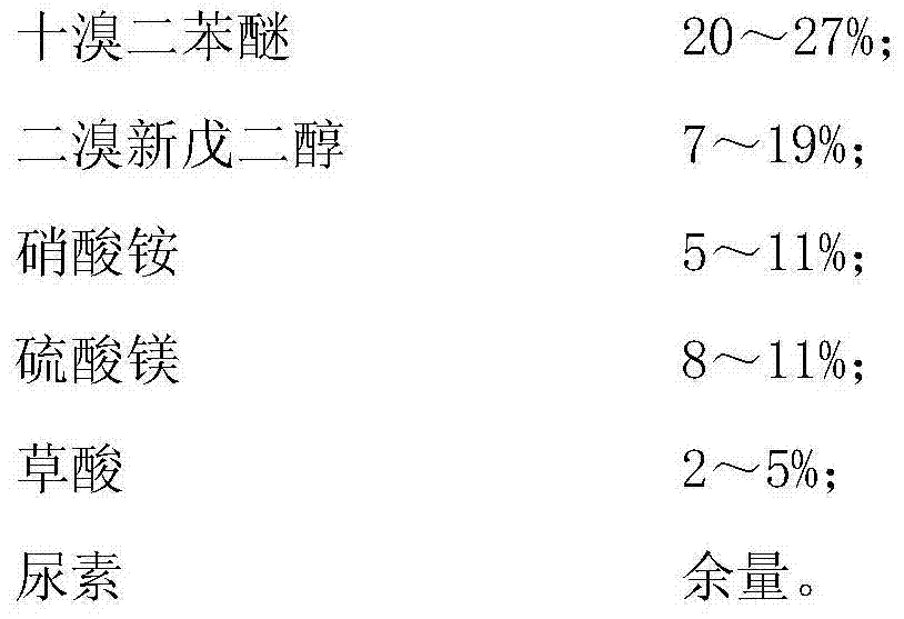 Bromine base fire retardation agent and preparation method thereof