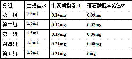 Oral pharmaceutical composition for treating diabetic