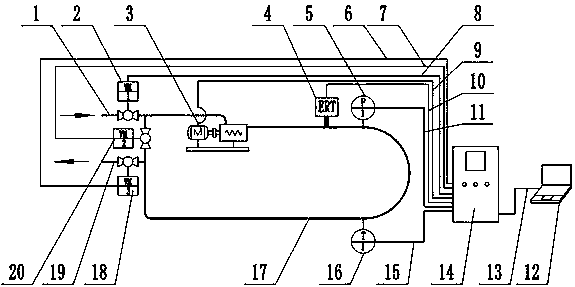 Device and method for testing fluid phase content distribution on basis of combination of screw rod pump and ERT (Electrical Resistance Tomography)