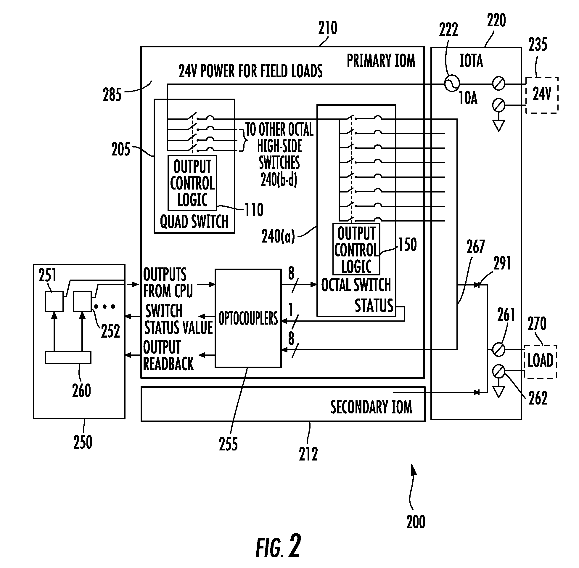 Multi-level electronic protection system providing safe fault recovery for multiple digital control outputs