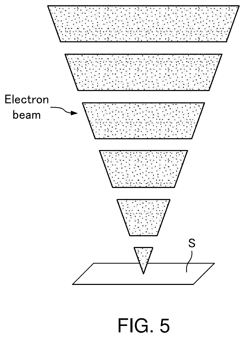 Charged Particle Beam Device