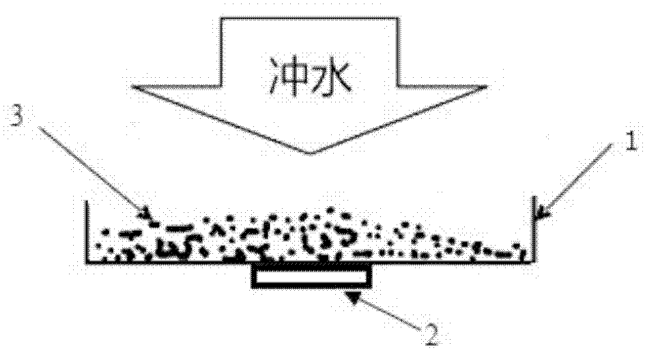 Method for rapidly determining iron content of slag