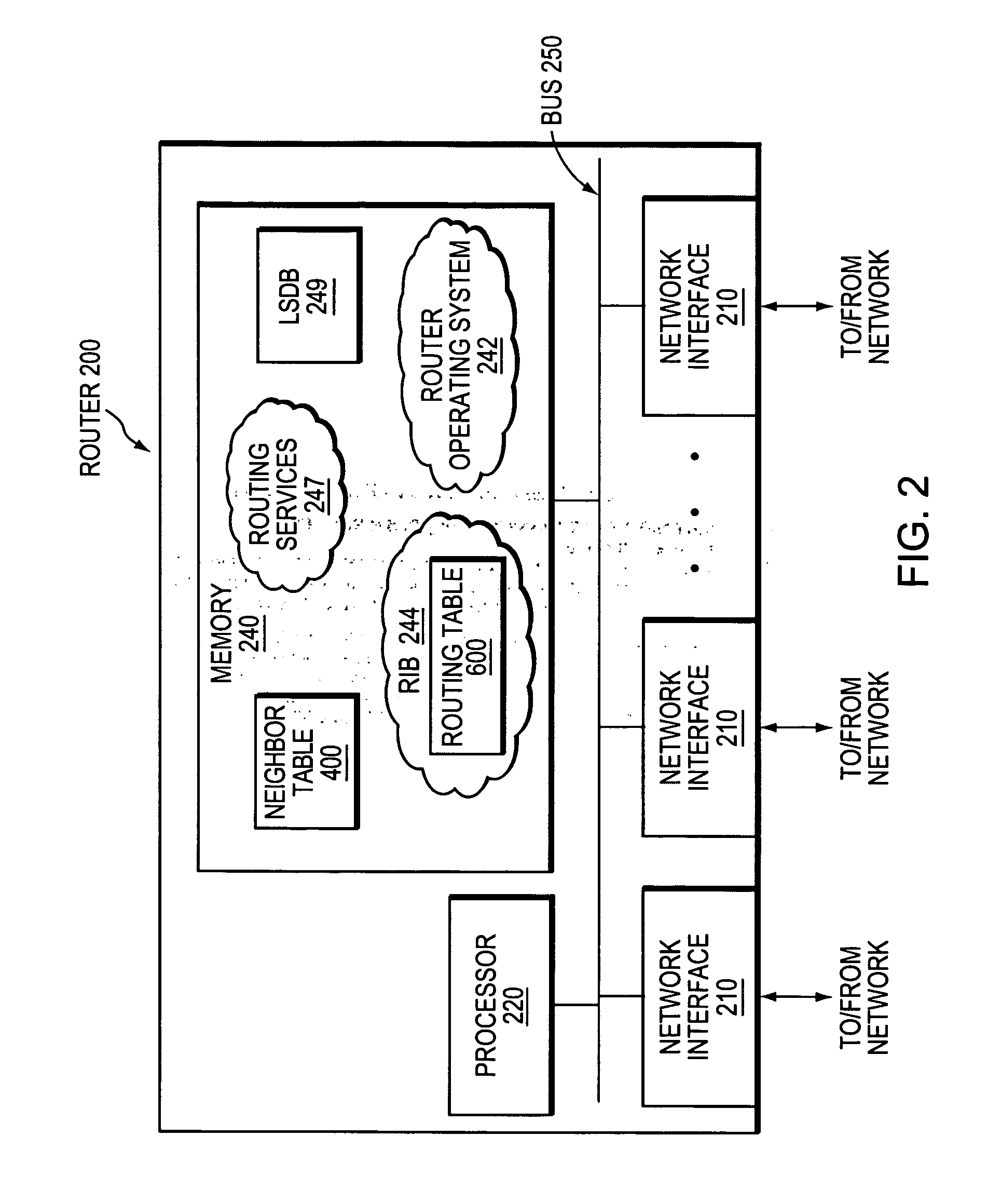 Dynamically configuring and verifying routing information of broadcast networks using link state protocols in a computer network