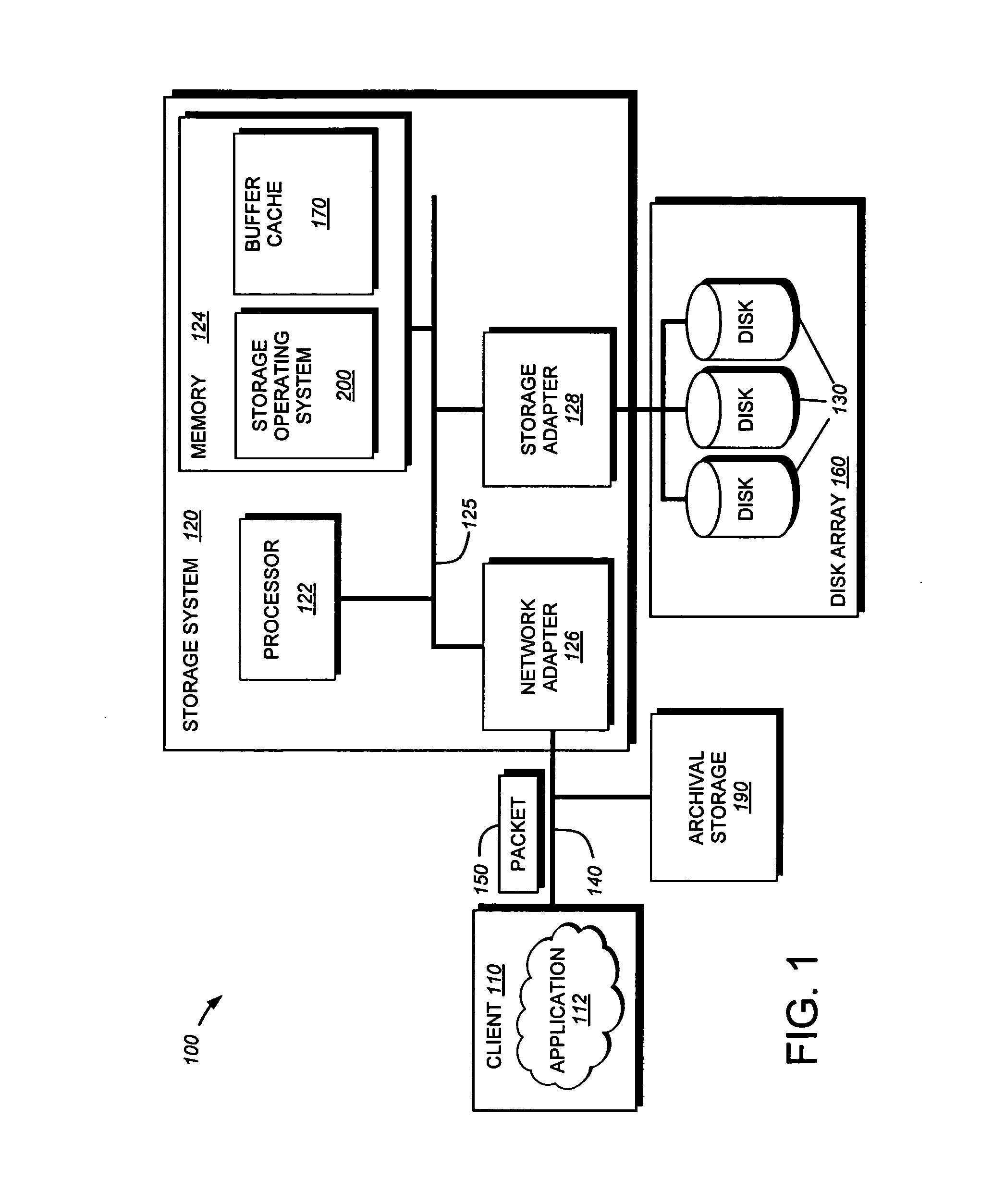 System and method for automatic scheduling and policy provisioning for information lifecycle management